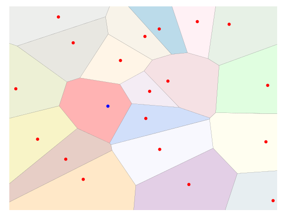 Voronoi